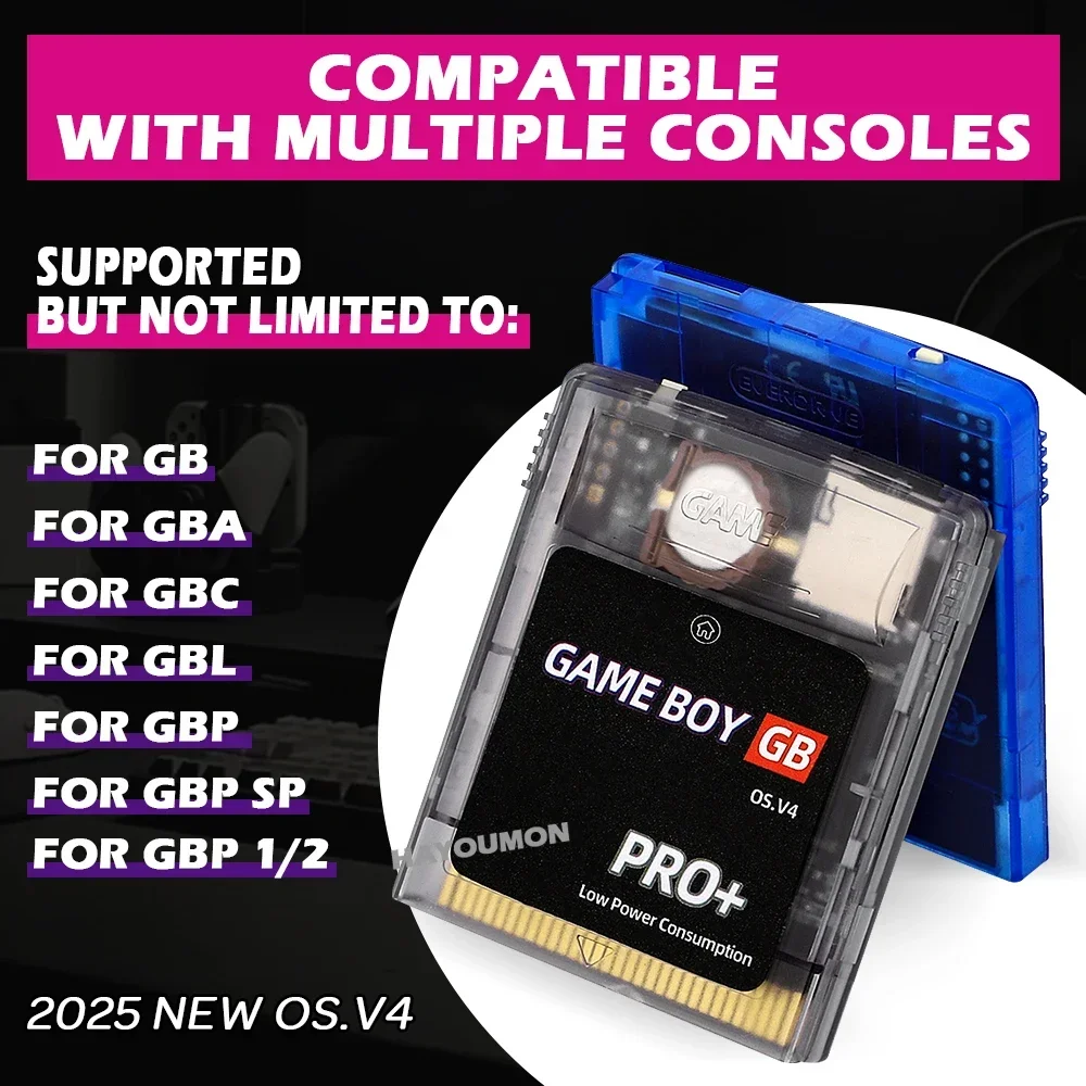 Gaming Console Os - Acessórios para Consoles de Jogos GB