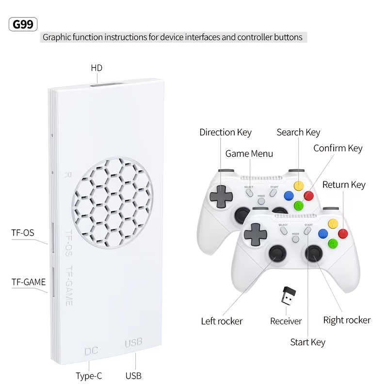 Console de jogos G99 plug and  - Gaming Console Definition avaliação e preço