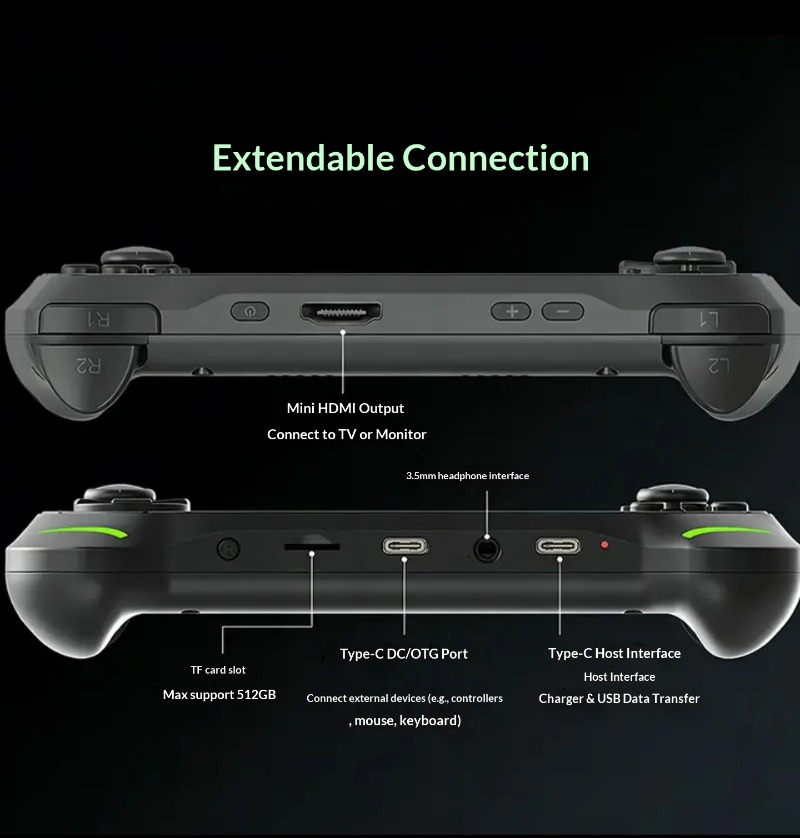 Console de Jogos Portátil Abxy - Gaming Console Os avaliação e preço